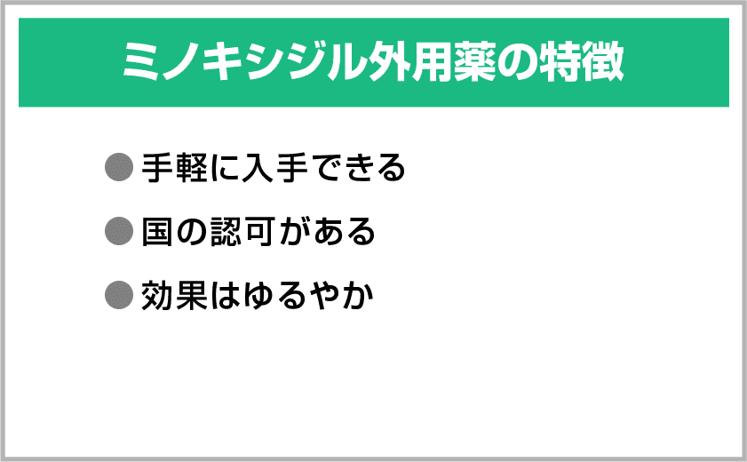ミノキシジル外用薬の特徴
