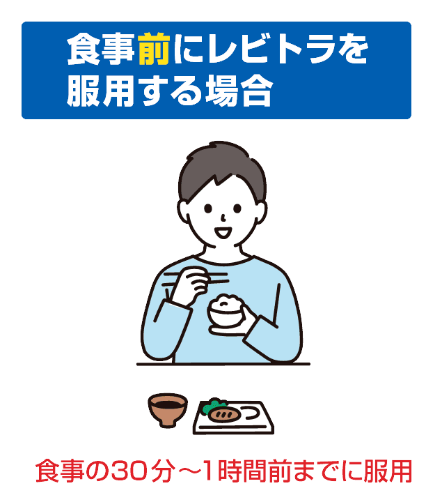 食事前にレビトラを服用する場合は30～1時間前を目安に服用する