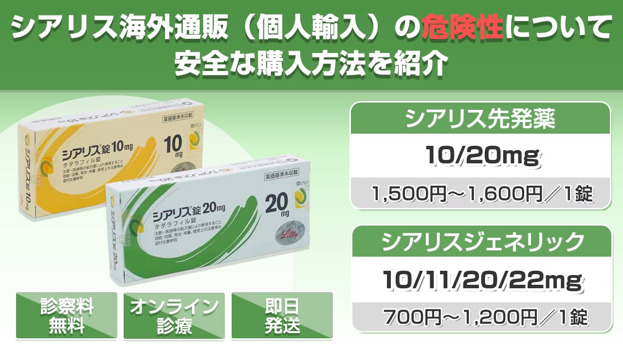 シアリス先発薬10／20mg　1,500円～1,600円／1錠　シアリスジェネリック10・11／20・22mg　700円～1,200円／1錠