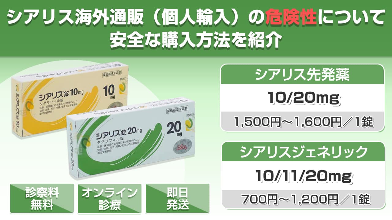 シアリス先発薬10／20mg　1,500円～1,600円／1錠　シアリスジェネリック10・11／20mg　700円～1,200円／1錠