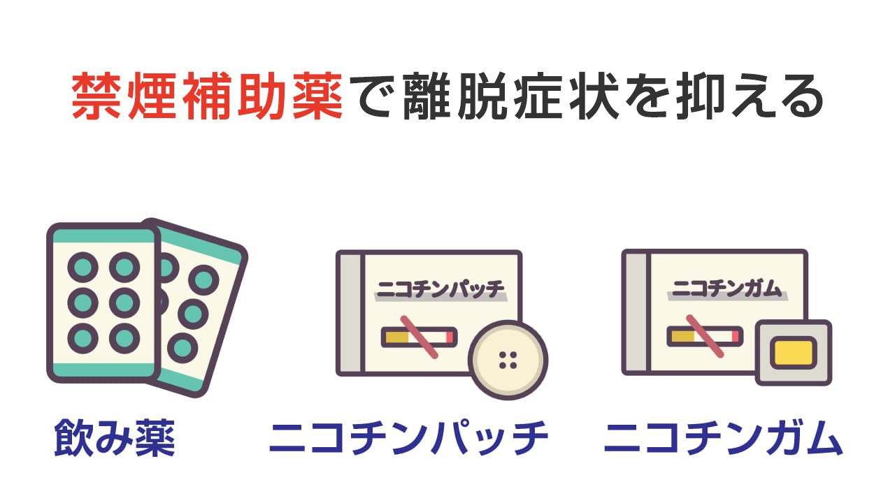 ニコチン補充療法（NRT）を試してみる
