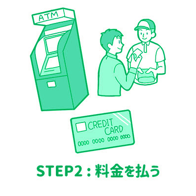 STEP2：料金を払う