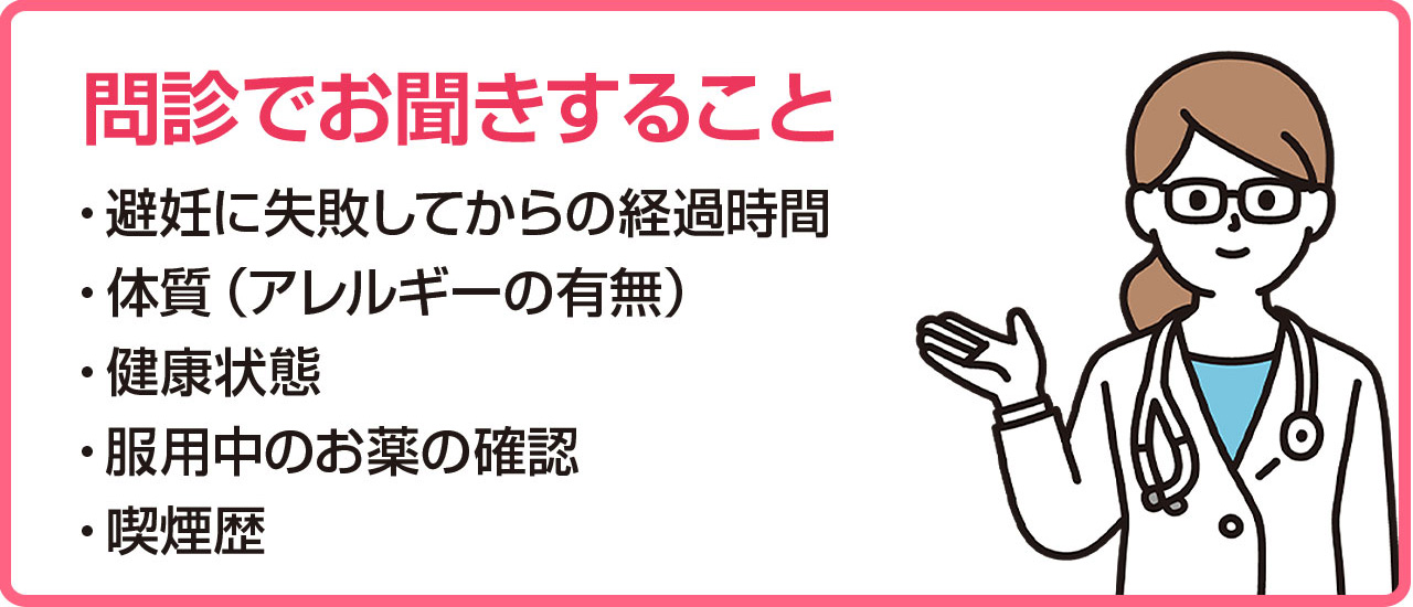 電話問診で聞くこと