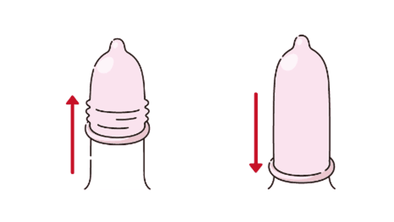 コンドーム ゆるい