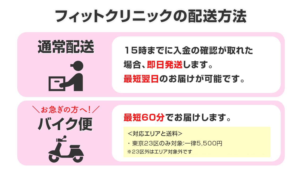 フィットクリニックの配送方法(通常配送、バイク便)