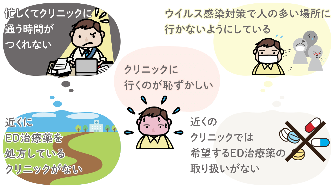 防止 ランキング 薬 ろう そう