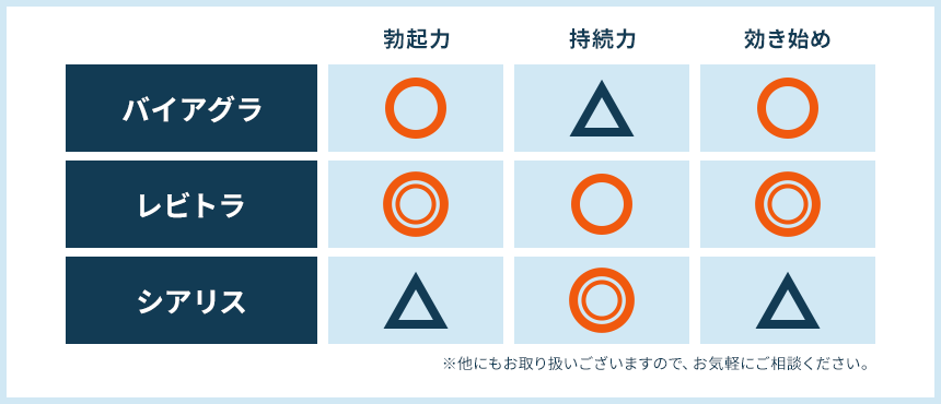 薬イメージ
