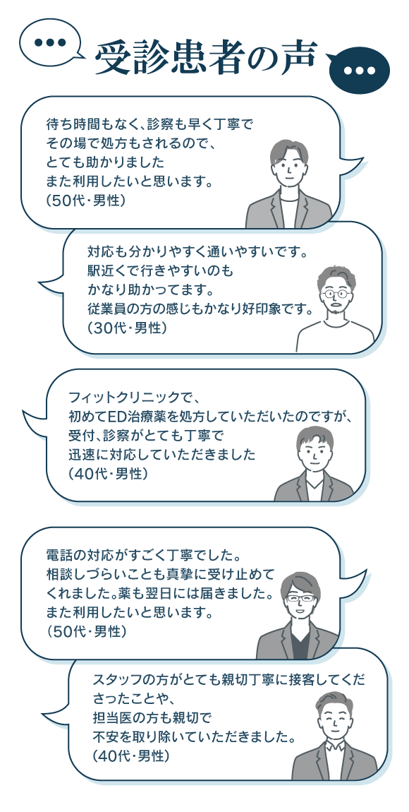 受診患者の声