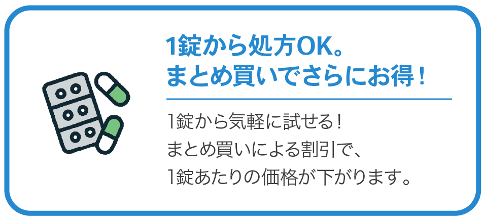 1錠から処方OK。まとめ買いでさらにお得！　1錠から気軽に試せる！まとめ買いによる割引で、1錠あたりの価格が下がります。