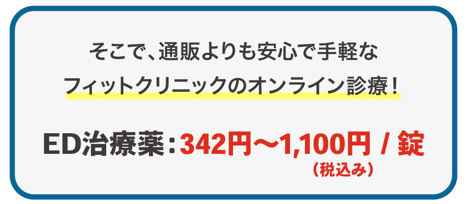 そこで、通販よりも安心で手軽な
                    フィットクリニックのオンライン診療！
                    ED治療薬：342円～1,100円 / 錠