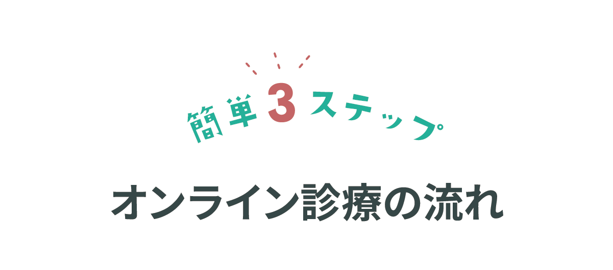 オンライン診療の流れ