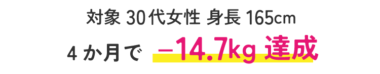 リベルサス効果 対象 30代女性 身長165cm