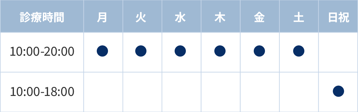 診療時間
