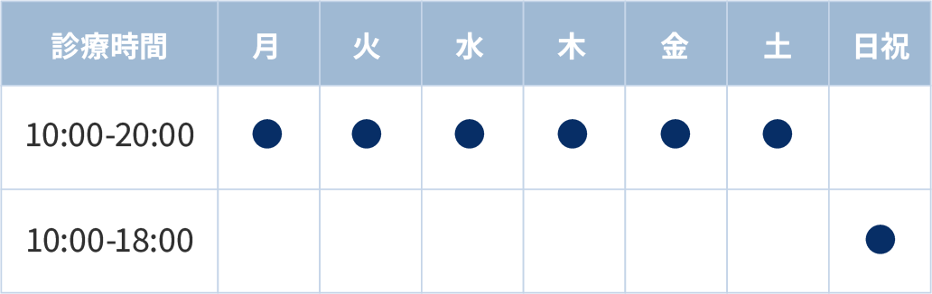 診療時間