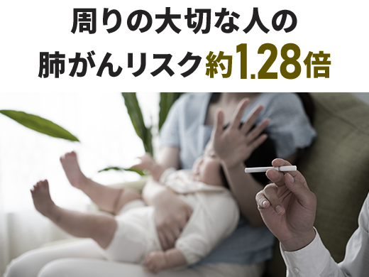 周りの大切な人の肺がんリスク約1.28倍