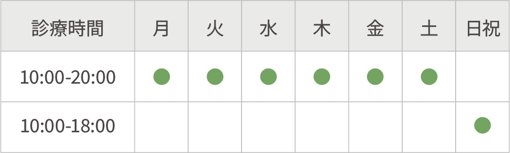 診療時間