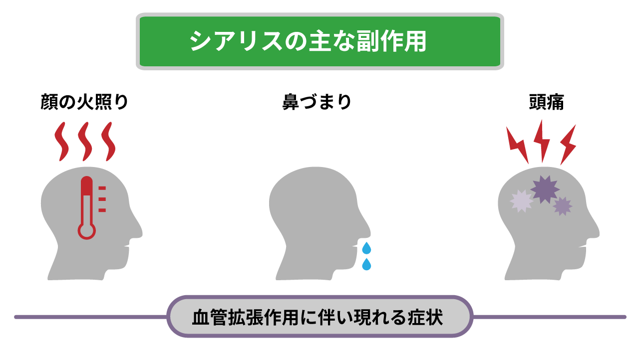 IMPORTANCE SIGNIFIANT EN BENGALI