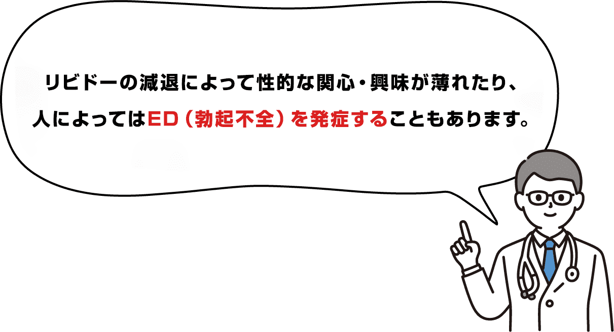 リビドーの減退によって性的な関心・興味が薄れたり、人によってはED（勃起不全）を発症することもあります。