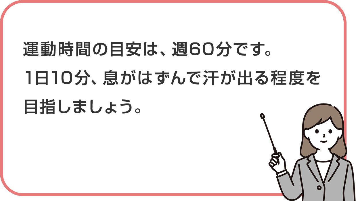 運動時間の目安は、週60分です。1日10分、息がはずんで汗が出る程度を目指しましょう。