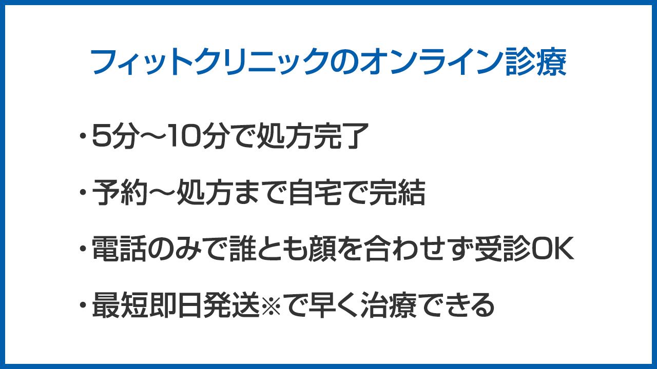 フィットクリニックのオンライン診療