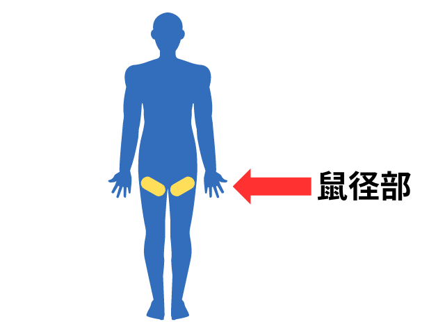 EDに効果的な鼠径部マッサージ