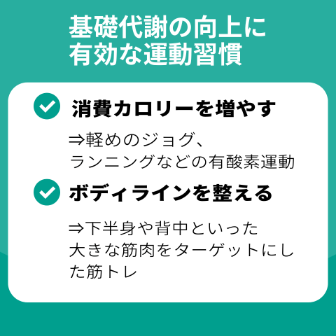 消費カロリーを増やすには軽めのジョグ、ランニングなどの有酸素運動が有効であり、基礎代謝を向上させボディラインを整えるには下半身や背中といった大きな筋肉をターゲットにした筋トレが有効である